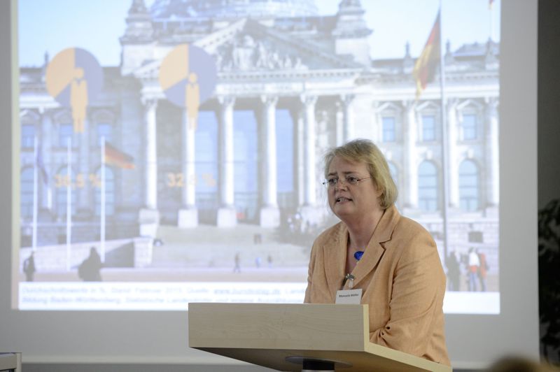 Manuela Möller spricht zum Engagement von Frauen in der Politik